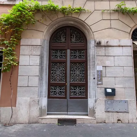 Via Del Corso
